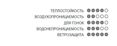 Превью  Перчатки лыжные KV+ Cold Pro Black